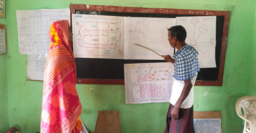 Empowering Odisha’s Coastal Communities to Lead Their Disaster Preparedness